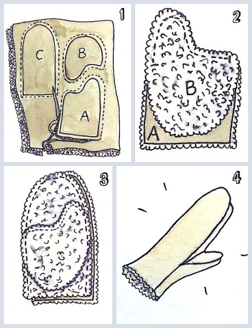 Anleitung: Fäustlinge aus Lammfell nähen (Zeichnungen: Lena Klippel)