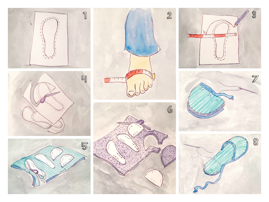 So näht ihr einen Hausschuh / So you can sew a slipper (Zeichnungen: Lena Klippel)